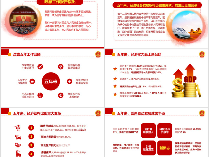 2018全国两会政府工作报告精讲解读