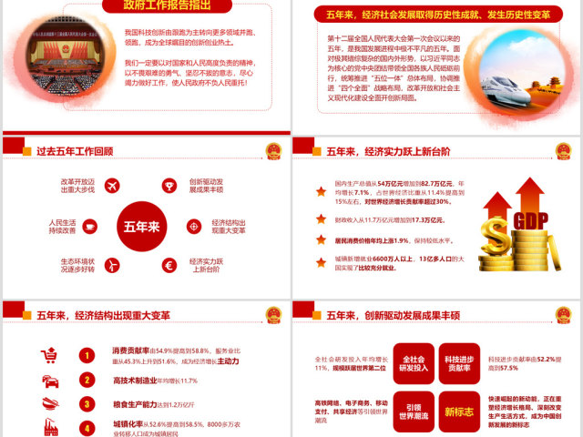 2018全国两会政府工作报告精讲解读 2018全国两会政府工作报告精讲解读