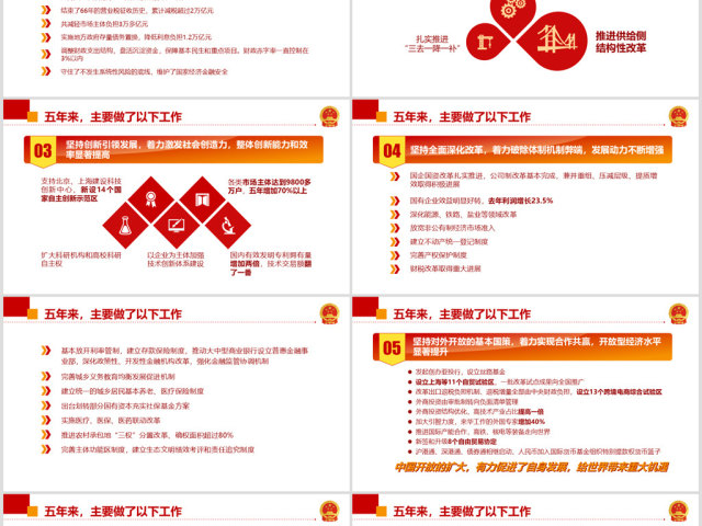 2018全国两会政府工作报告精讲解读 2018全国两会政府工作报告精讲解读