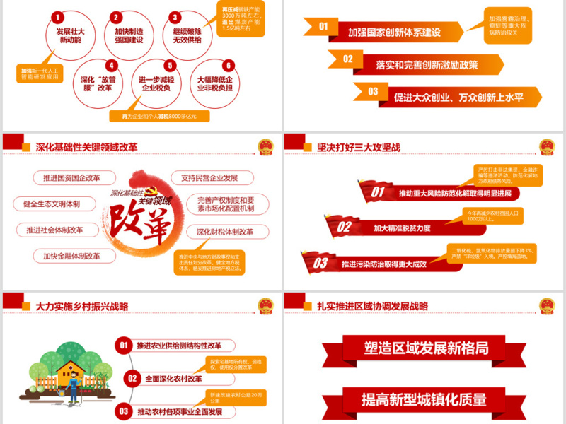 2018全国两会政府工作报告精讲解读