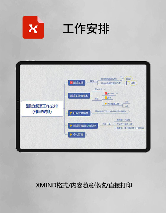 工作安排思维导图XMind模板