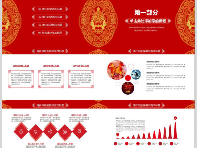 2018狗年喜庆年终总结动态PPT模板 2018狗年喜庆年终总结动态PPT模板