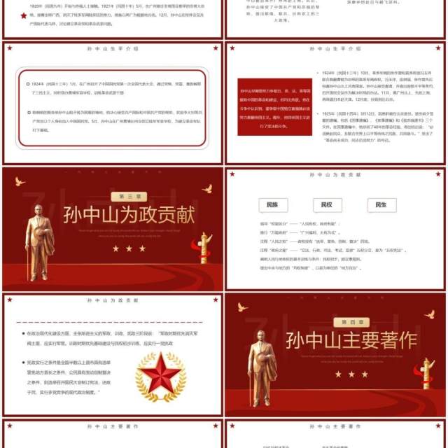 红色简约创意孙中山逝世97周年介绍PPT模板 红色简约创意孙中山逝世97周年介绍PPT模板