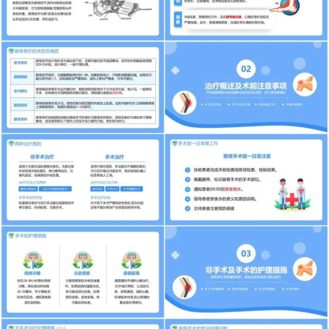 蓝色简约扁平化跟骨骨折患者护理PPT模板
