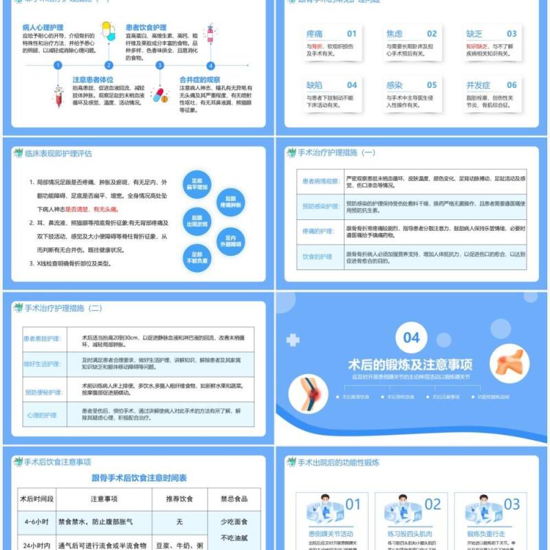 蓝色简约扁平化跟骨骨折患者护理PPT模板
