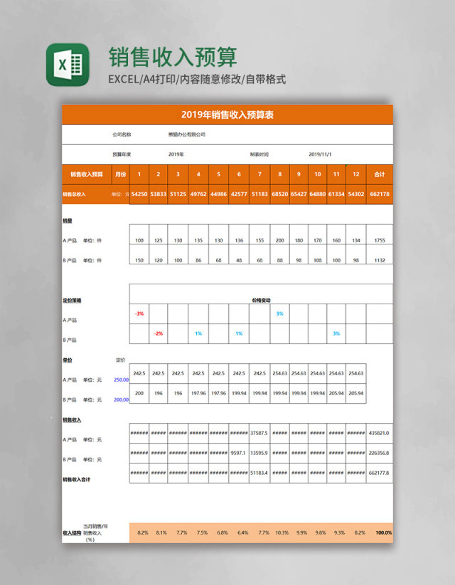 销售收入预算表excel模板