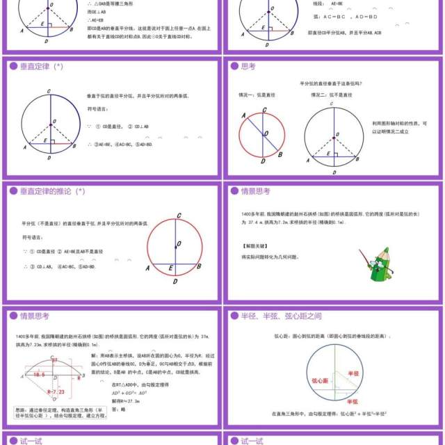 部编版九年级数学上册第四单元圆的有关性质圆的垂直课件PPT模板