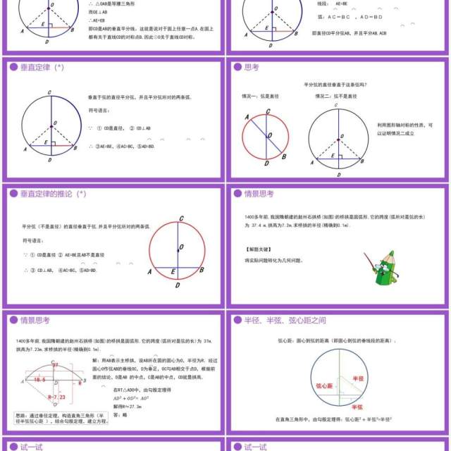 部编版九年级数学上册第四单元圆的有关性质圆的垂直课件PPT模板 部编版九年级数学上册第四单元圆的有关性质圆的垂直课件PPT模板