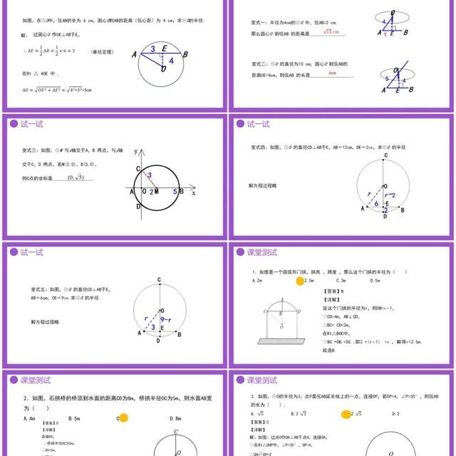 部编版九年级数学上册第四单元圆的有关性质圆的垂直课件PPT模板