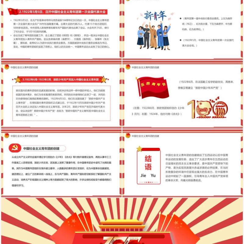 红色创意复古风中国青年运动史PPT模板