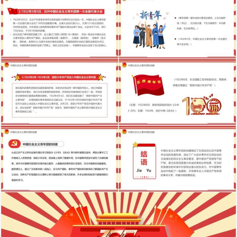 红色创意复古风中国青年运动史PPT模板
