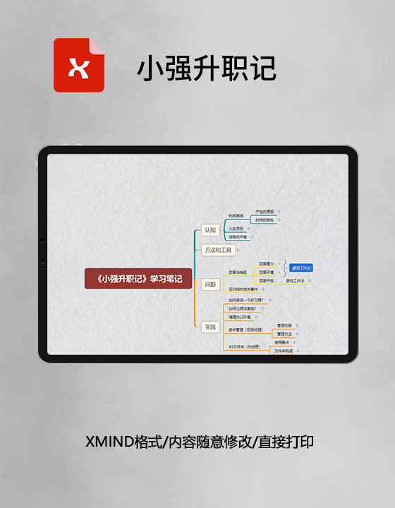 思维导图小强升职记XMind模板 思维导图小强升职记XMind模板