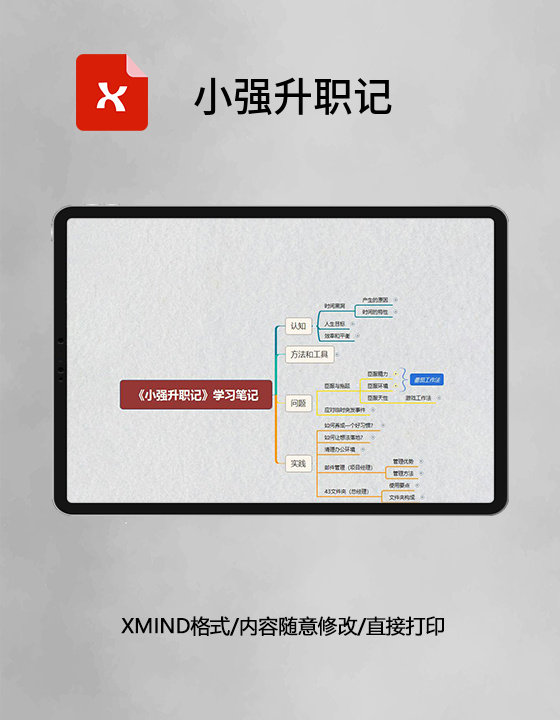 思维导图小强升职记XMind模板