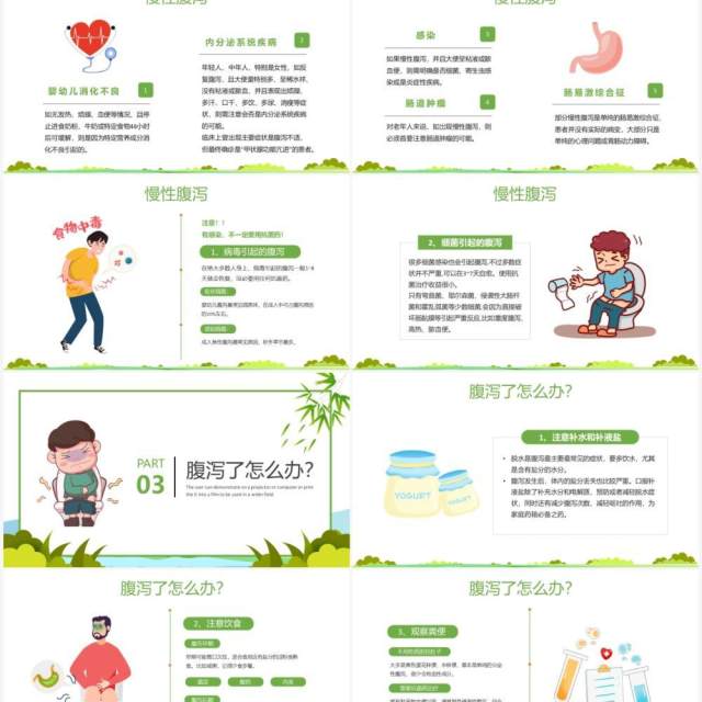 绿色卡通夏季腹泻知识健康教育宣传PPT模板 绿色卡通夏季腹泻知识健康教育宣传PPT模板