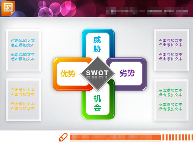 SWOT结构分析PPT说明图图表模板