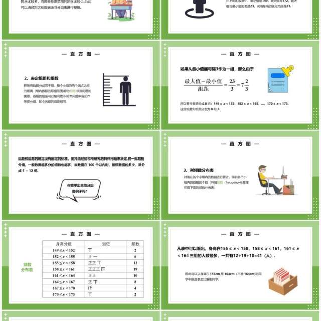 部编版七年级数学下册直方图课件PPT模板