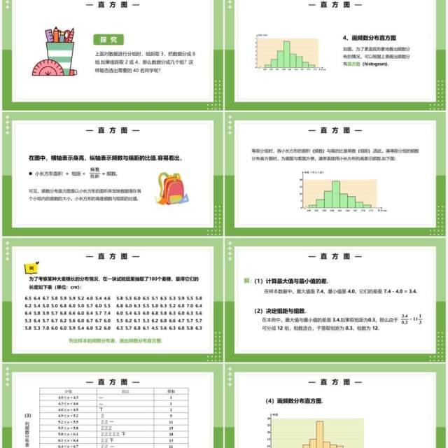 部编版七年级数学下册直方图课件PPT模板 部编版七年级数学下册直方图课件PPT模板