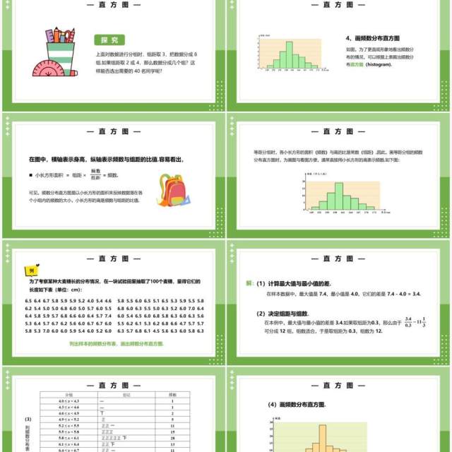 部编版七年级数学下册直方图课件PPT模板