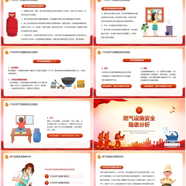 红色卡通风煤气安全常识科普PPT模板 红色卡通风煤气安全常识科普PPT模板