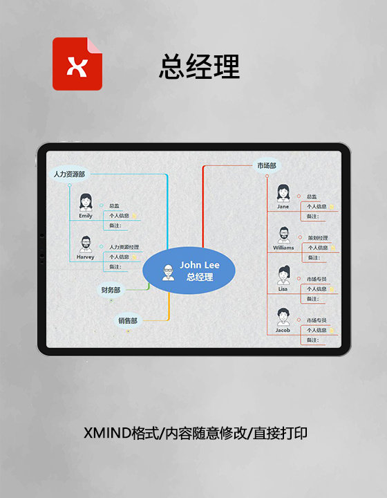 思维导图简洁总经理XMind模板