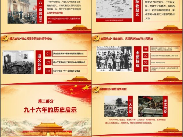 2017中国共产党建党96周年微党课 2017中国共产党建党96周年微党课