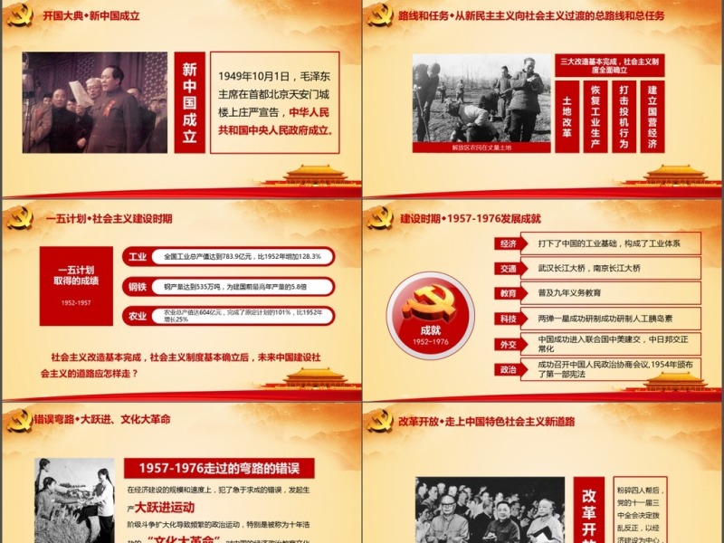 2017中国共产党建党96周年微党课