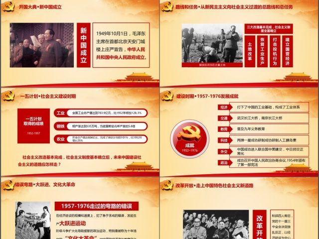 2017中国共产党建党96周年微党课 2017中国共产党建党96周年微党课