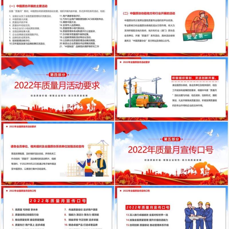 红色2022年全国质量月活动宣传PPT模板