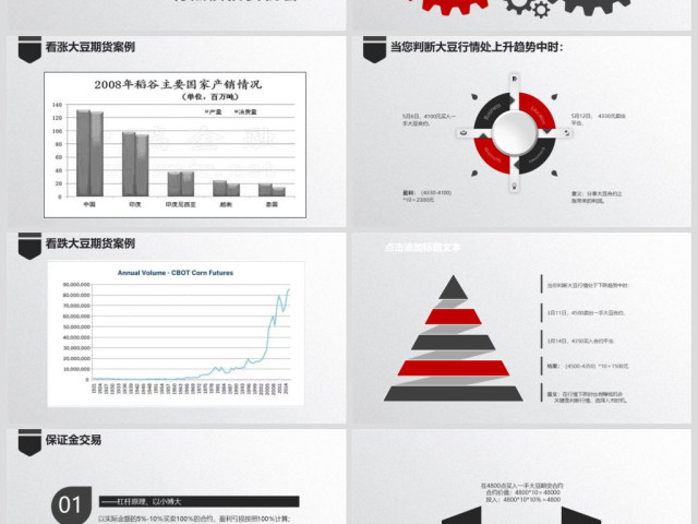 原创如何读懂期货基础知识培训PPT模板