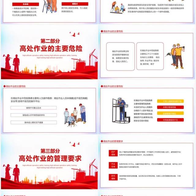 高处作业管理要求高处作业安全培训动态PPT模板 高处作业管理要求高处作业安全培训动态PPT模板