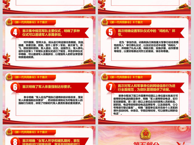 中国人民解放军新一代共同条令精讲解读PPT