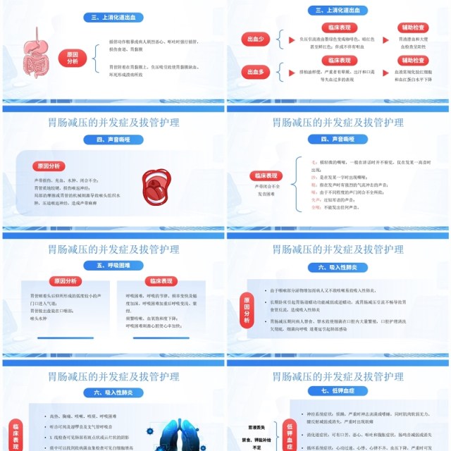 蓝色插画风胃肠减压的护理医学培训PPT模板