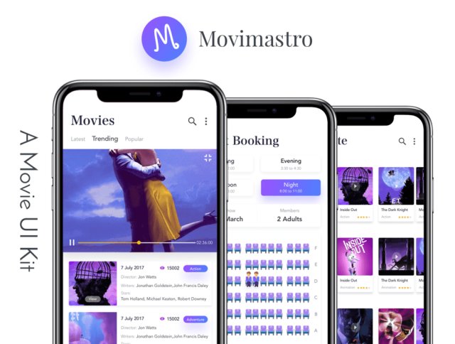 适用于Sketch。，MoviMastro UI Kit的独特聊天UI工具包