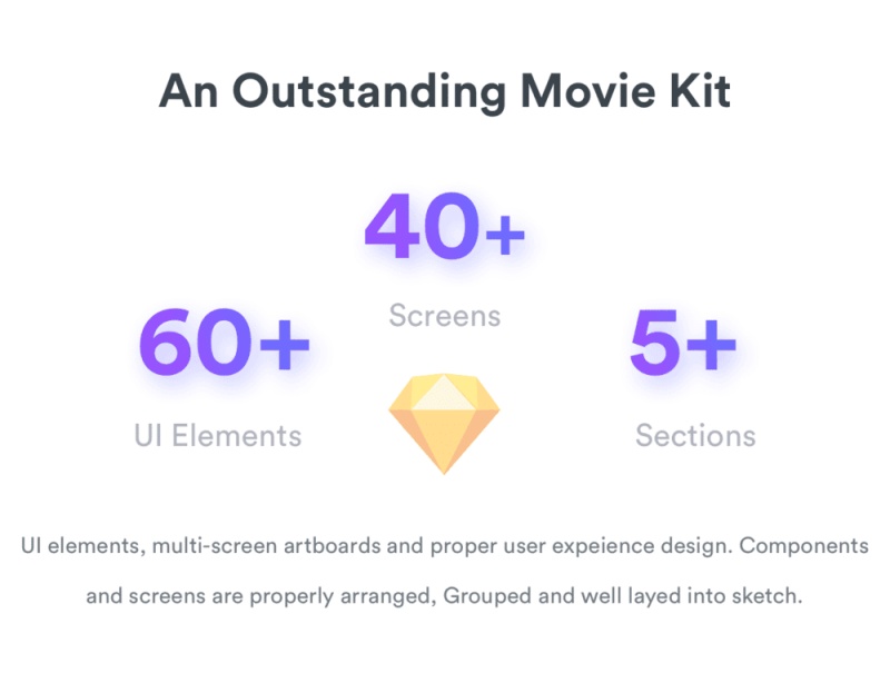 适用于Sketch。，MoviMastro UI Kit的独特聊天UI工具包