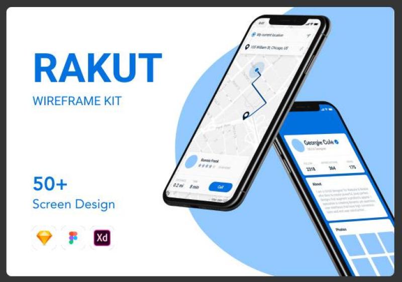 线框套件Rakut Wireframe Kit