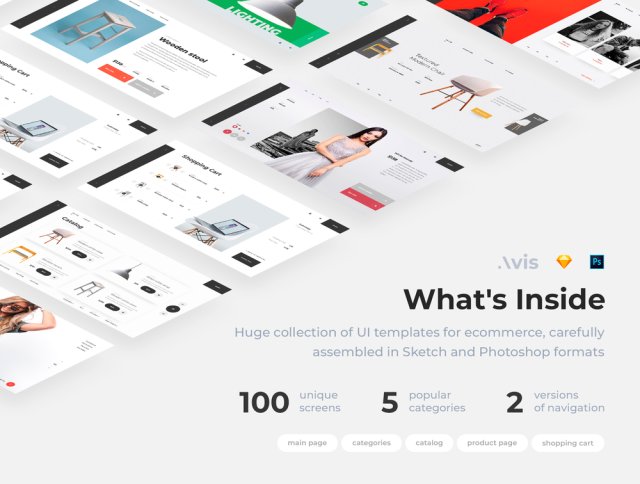 用于Sketch和Photoshop的电子商务UI工具包，Avis - 电子商务UI包