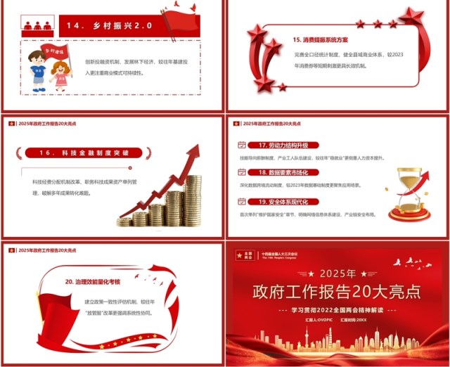 红色简约风2025政府工作报告20大亮点PPT模板 红色简约风2025政府工作报告20大亮点PPT模板