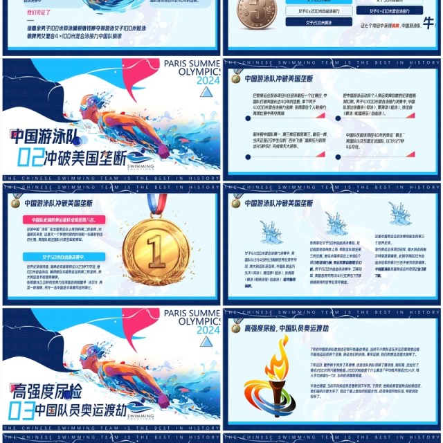 蓝色简约风巴黎奥运会中国游泳队创下历史之最PPT模板 蓝色简约风巴黎奥运会中国游泳队创下历史之最PPT模板