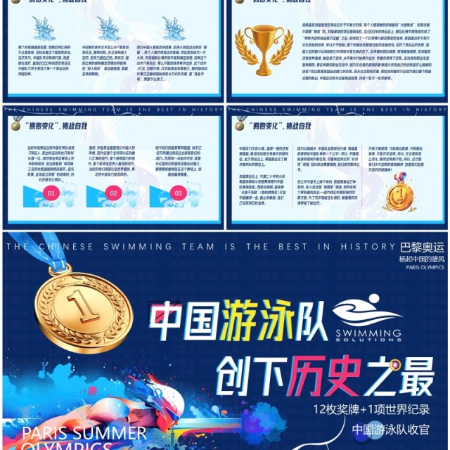 蓝色简约风巴黎奥运会中国游泳队创下历史之最PPT模板 蓝色简约风巴黎奥运会中国游泳队创下历史之最PPT模板