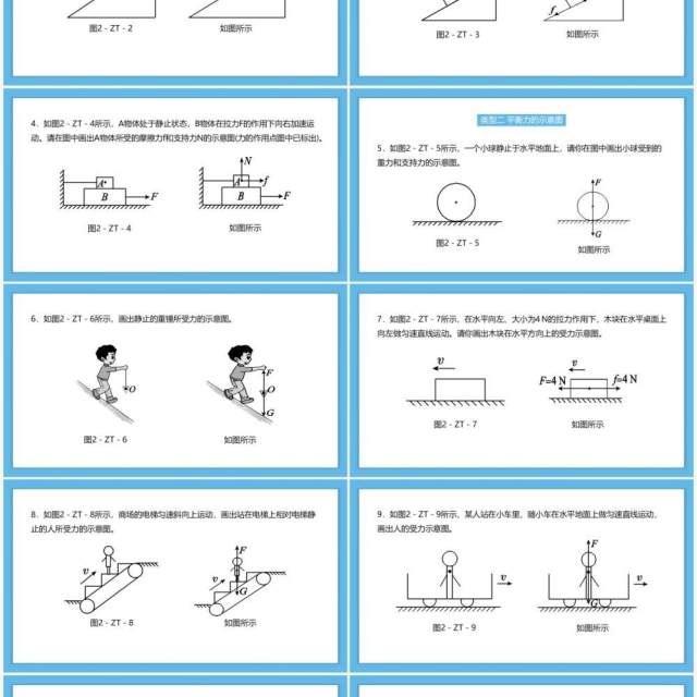 部编版初中八年级下册物理摩擦力平衡力非平衡力的受力示意图 部编版初中八年级下册物理摩擦力平衡力非平衡力的受力示意图