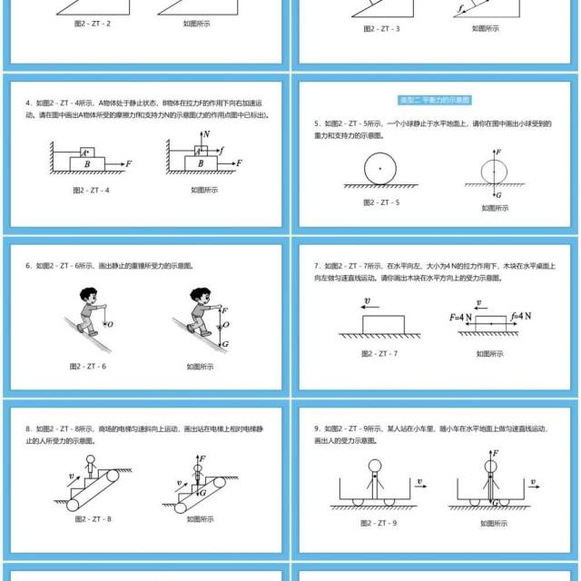 部编版初中八年级下册物理摩擦力平衡力非平衡力的受力示意图