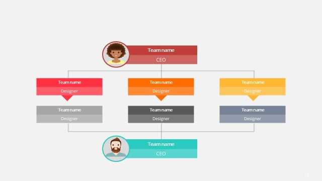 公司彩色组织架构图PPT模板19