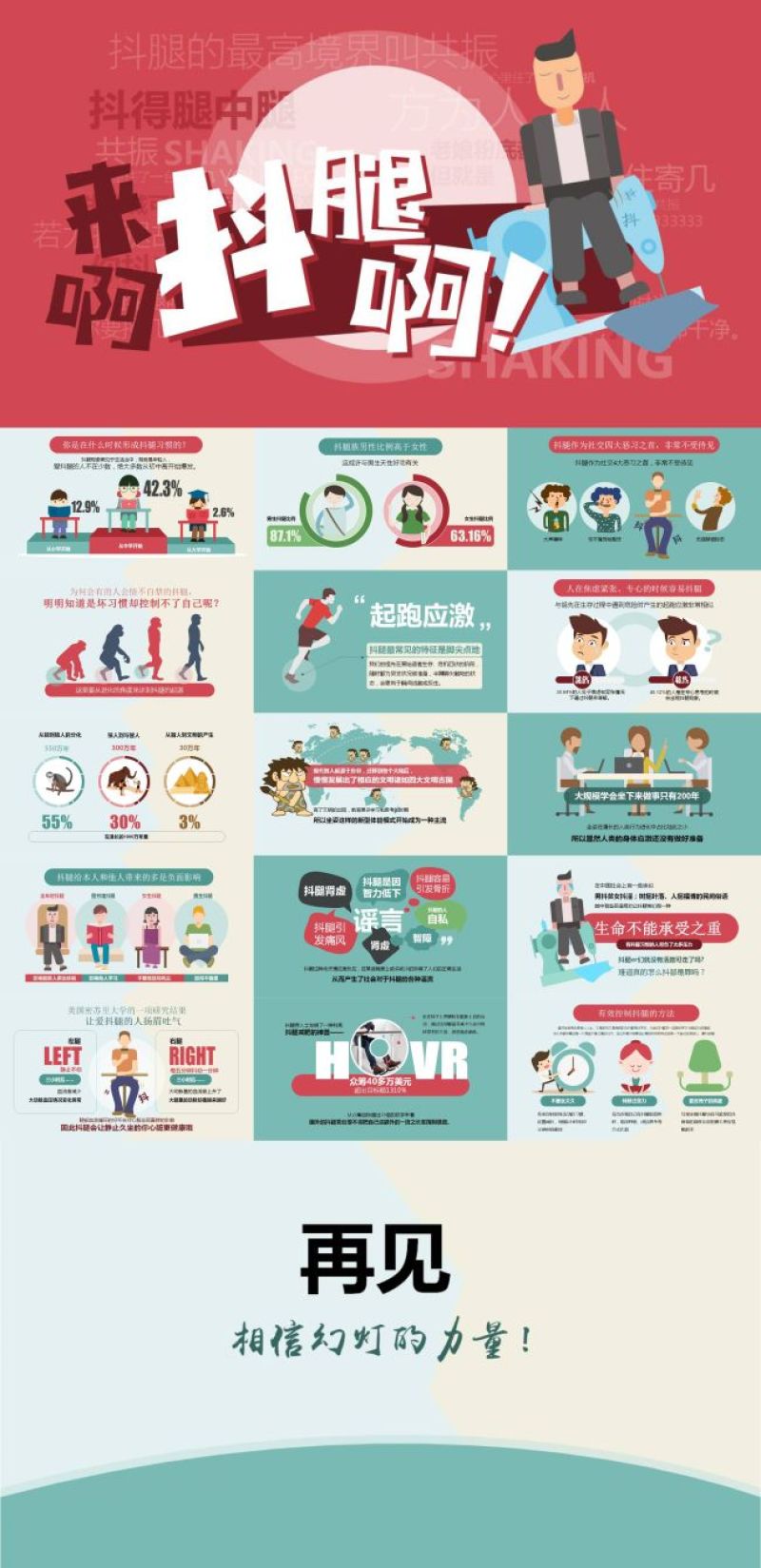 抖腿人群数据分析报告ppt模板