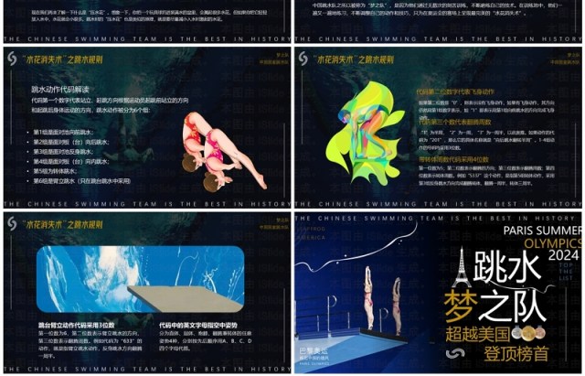 绿色简约风跳水梦之队超越美国登顶榜首PPT模板 绿色简约风跳水梦之队超越美国登顶榜首PPT模板
