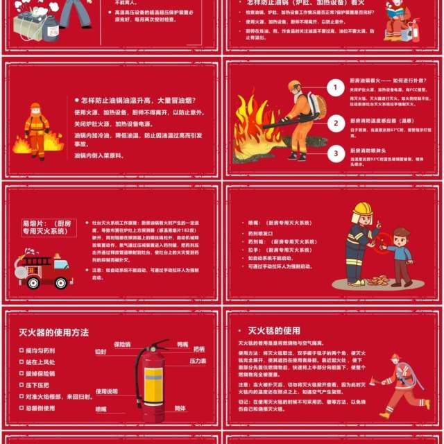 红色卡通风厨房安全消防安全培训PPT模板