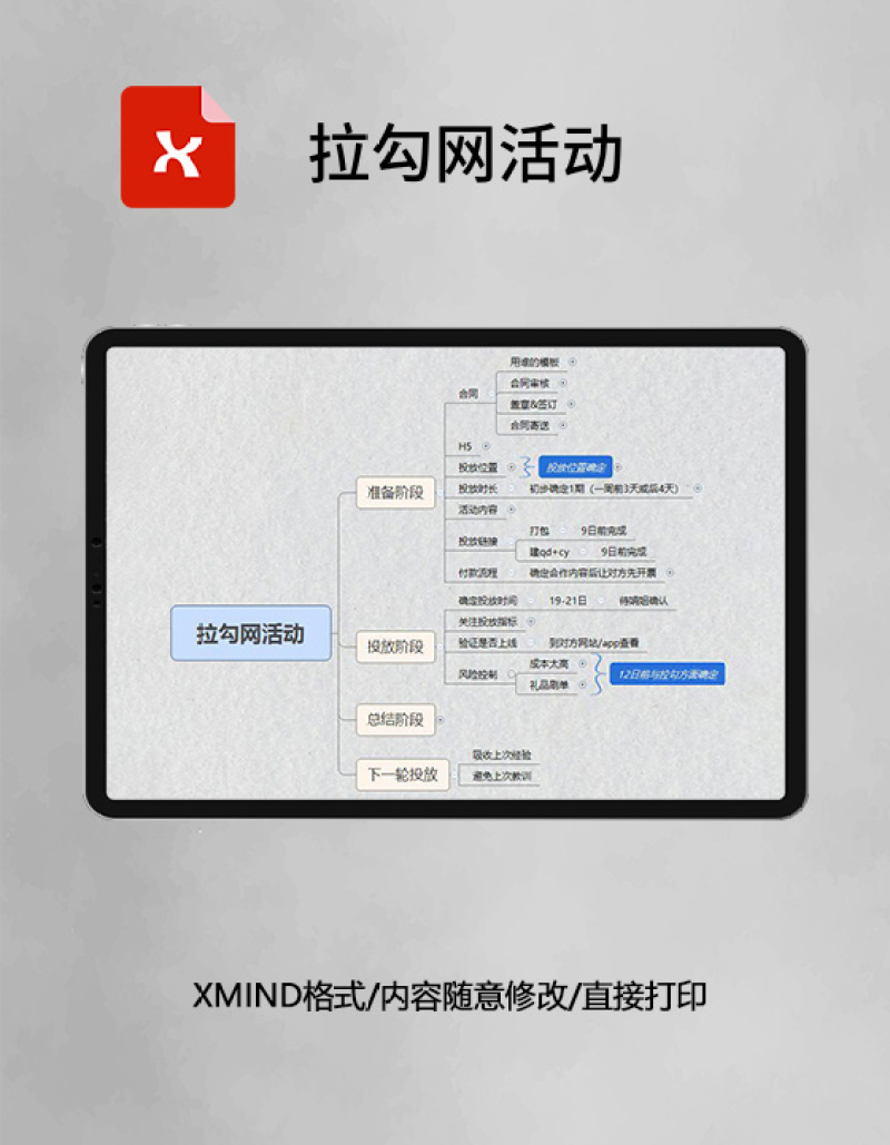 思维导图拉勾网活动XMind模板