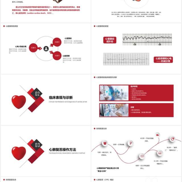 简约红色心脏骤停心肺复苏医疗健康知识培训PPT模板