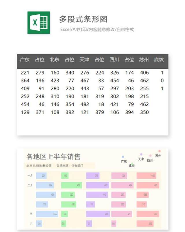 多段式条形图Excel表格模板 多段式条形图Excel表格模板