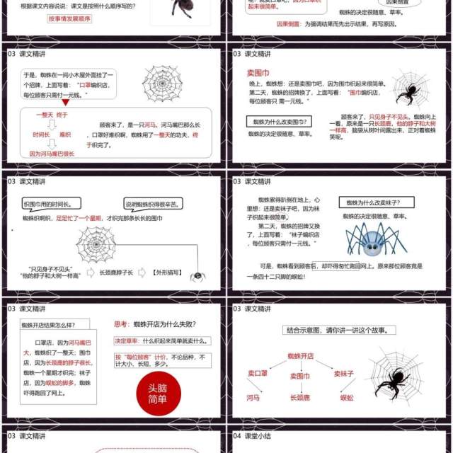 部编版二年级语文下册蜘蛛开店课件PPT模板