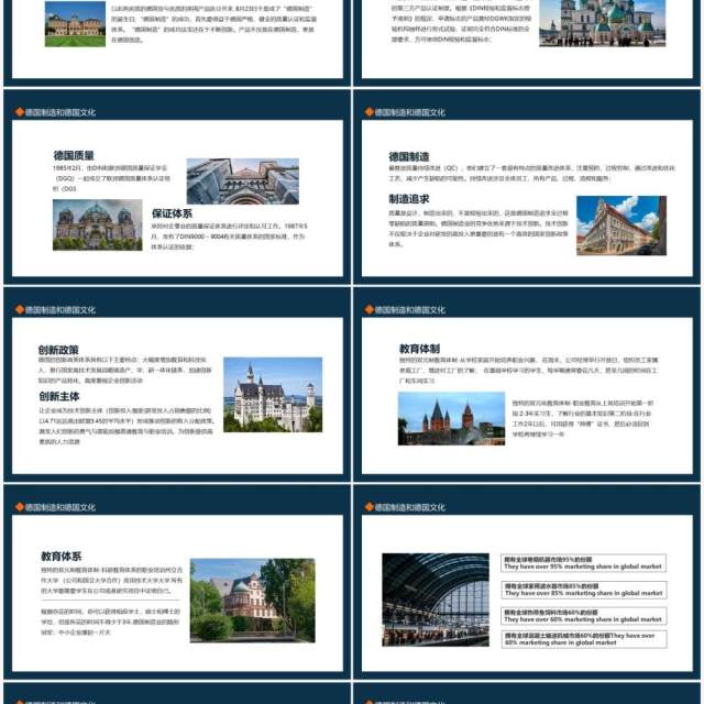 德国制造现状及德国文化动态PPT模板 德国制造现状及德国文化动态PPT模板